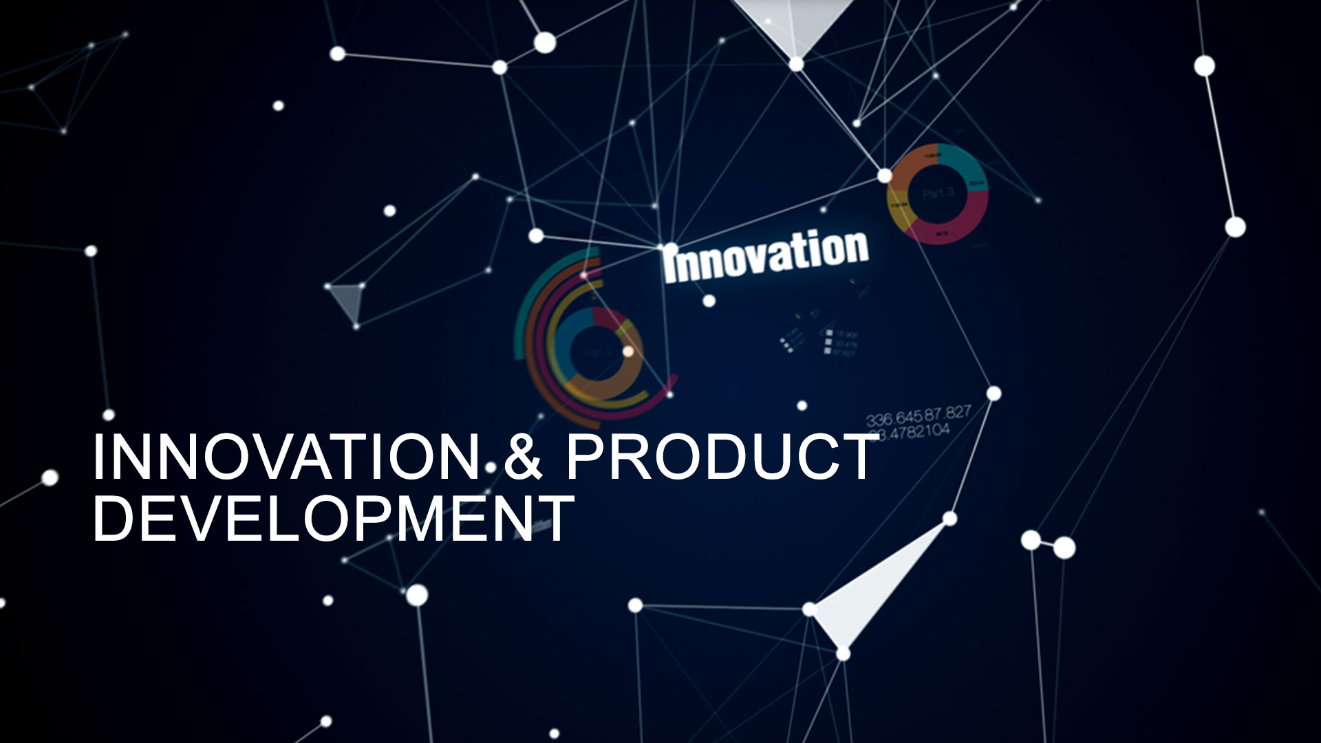 innovation-btn Service Portfolio