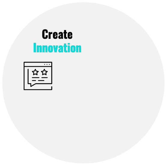 2025-levo SWISS IPG | Your business transformers | innovate – perform – grow
