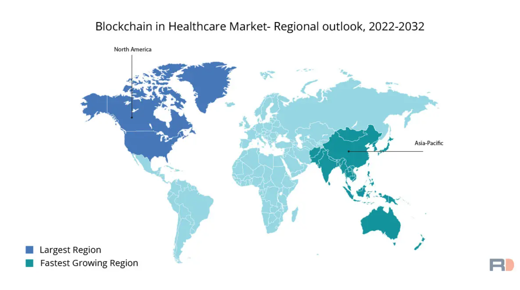 Blockchain_in_Healthcare PHARMA AND HEALTHCARE - BLOCKCHAIN IN HEALTHCARE MARKET