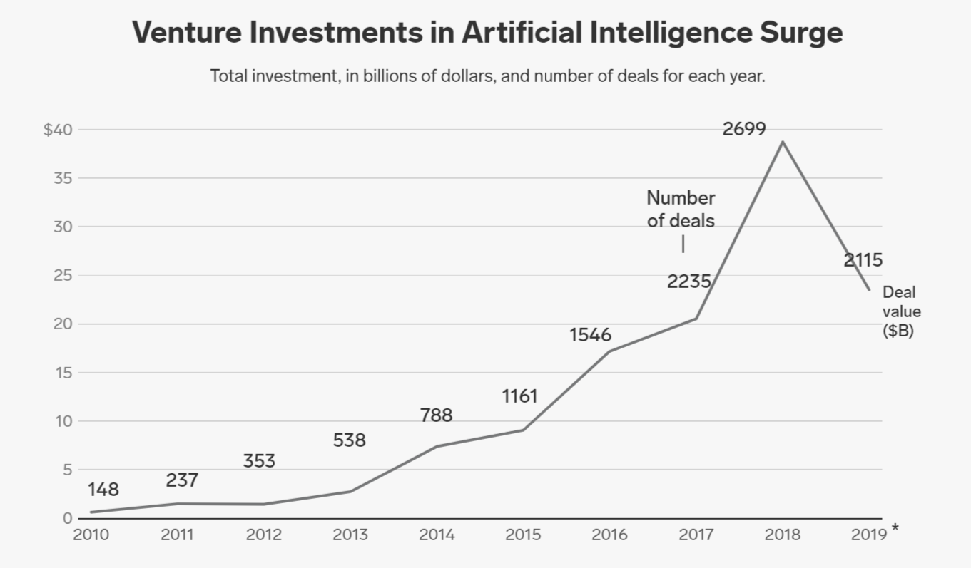 Screenshot_1 image Screenshot_1 SOBERING MESSAGE ABOUT THE FUTURE AT AI's BIGGEST CONFERENCE