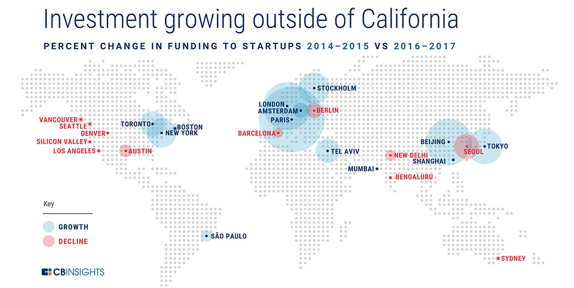 Window-to-Silicon-Valley-2 SILICON VALLEY DEFENDING ITS GLOBAL POSITION AS THE TECH HOTSPOT