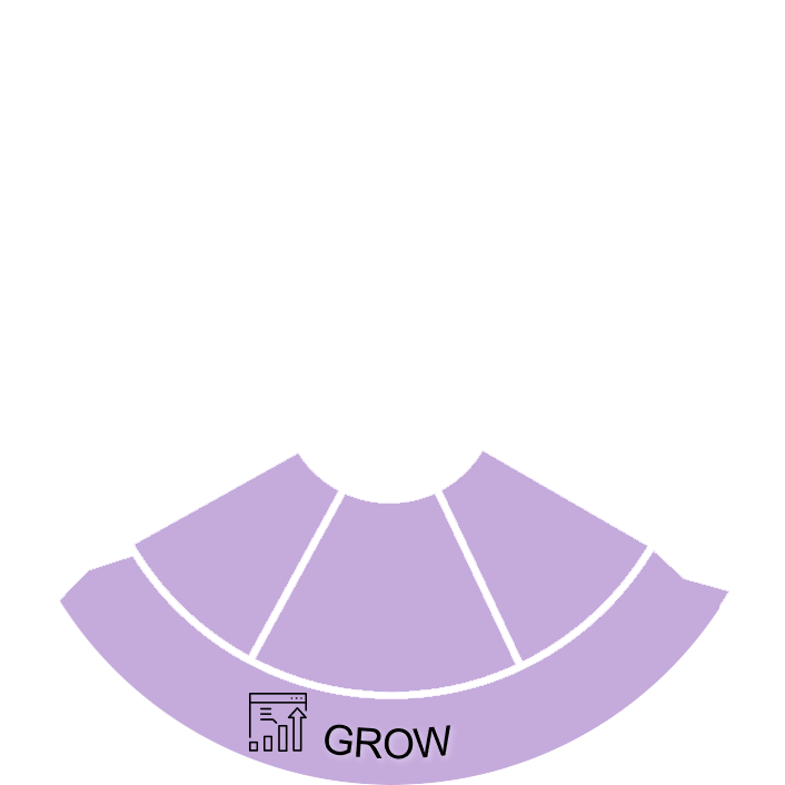 red1 SWISS IPG | Your business transformers | innovate – perform – grow