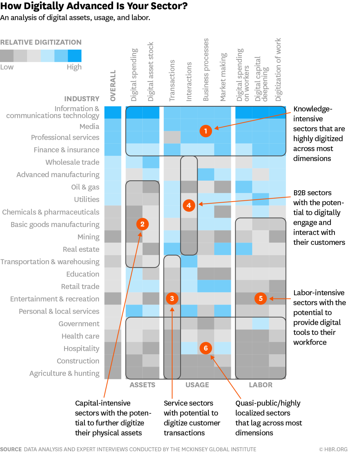 sl1a4 HOW DIGITAL SOLUTIONS CAN HELP SOLVE GLOBAL FOOD PROBLEMS