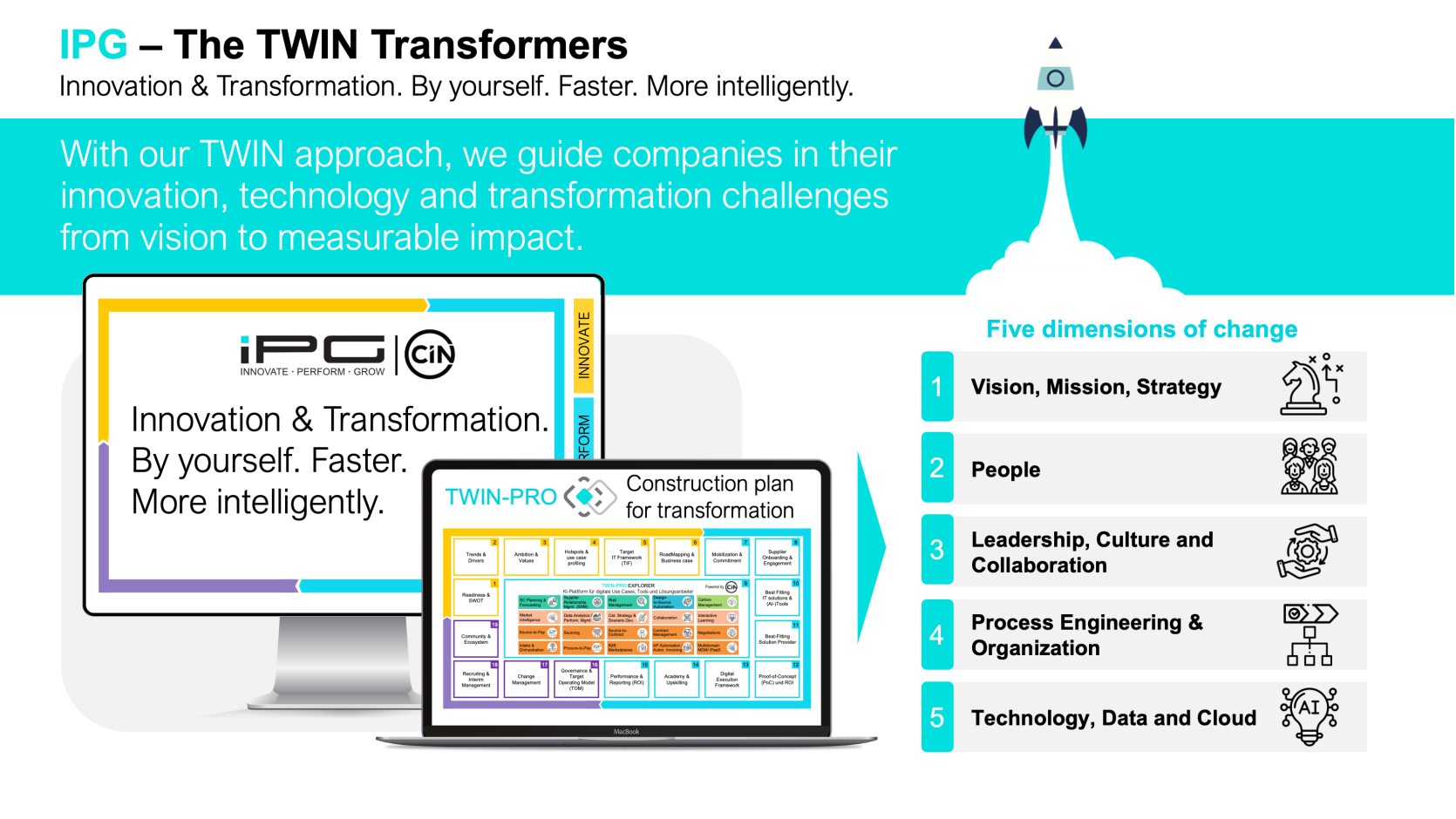 How IPG PARTNERS GROUP is Revolutionizing Digital and Sustainable Transformation
