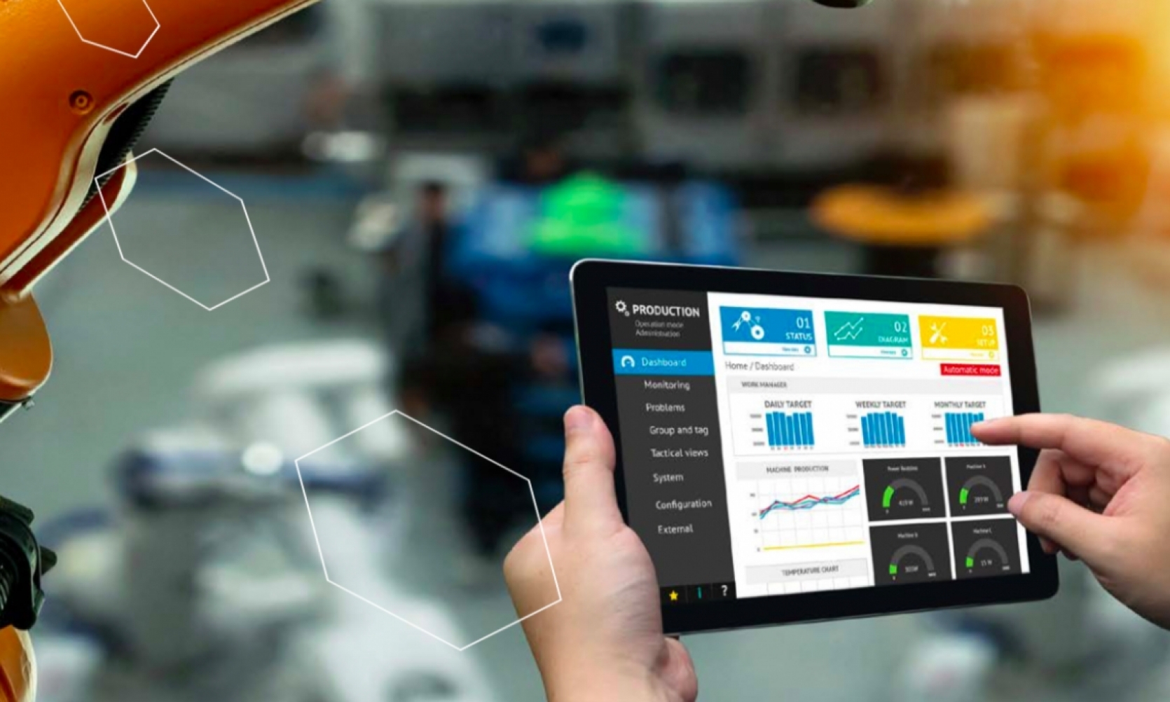 USAGE VIEWPOINT OF APPLICATION SCENARIO VALUE-BASED SERVICE