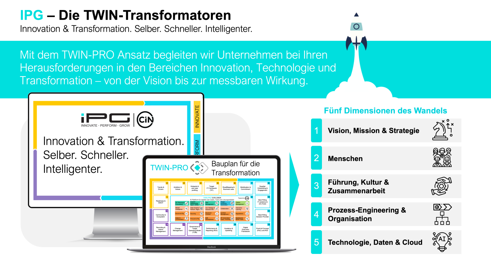 Wie die IPG PARTNERS GROUP die digitale und nachhaltige Transformation revolutioniert