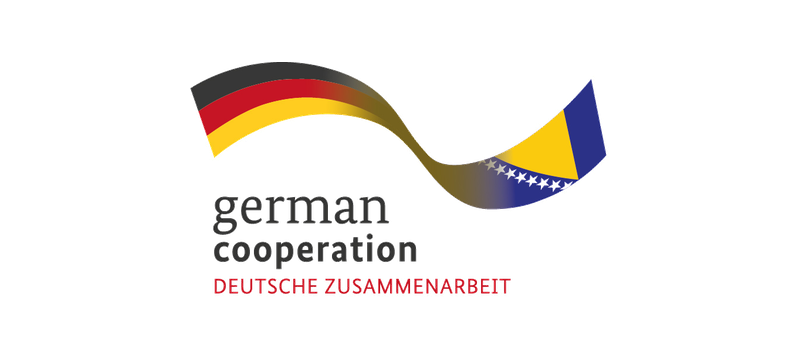 German Cooperation